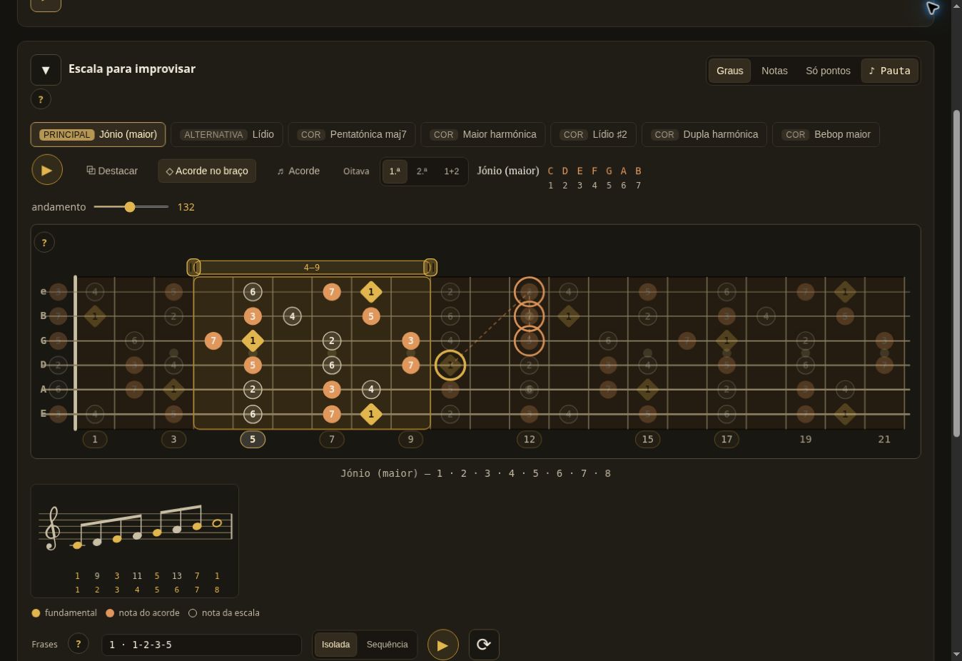 Spectrochord com a escala de Dó maior no braço da guitarra, graus destacados e notação musical.
